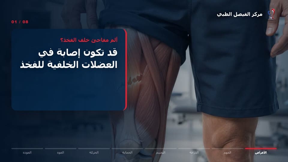 Hamstring injury: patient education video — Video editing